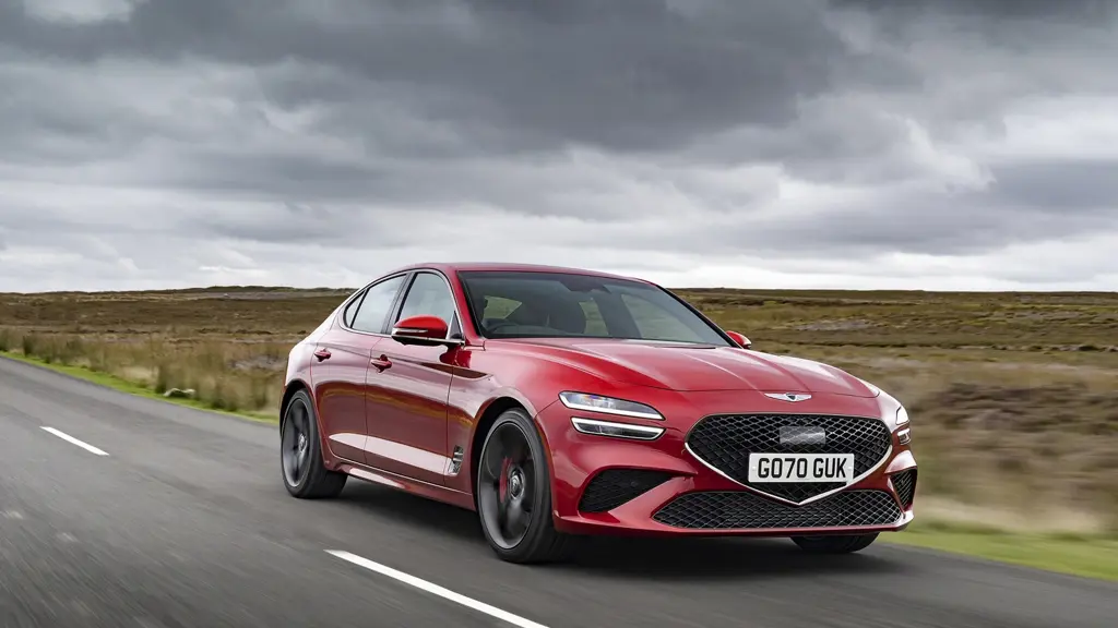 Genesis G70 2.0T 245 Sport 4dr Auto Innovation Pack