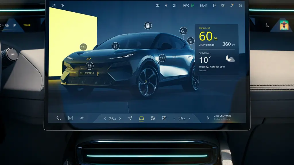 Lotus Eletre 450kW S 112kWh 5dr Auto
