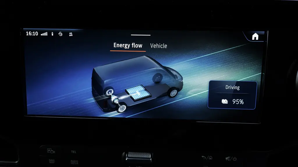Mercedes-Benz Sprinter E 320 L2 Electric RWD 150KW 81KWH Select Van Auto